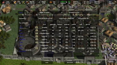 Screenshot 17 (Settlement Overview)